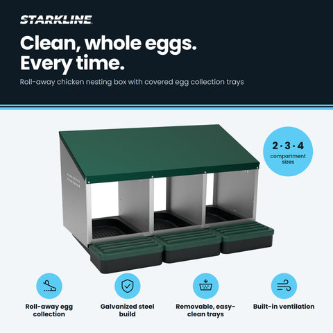 Galvanized Roll-Away Chicken Nesting Box with Egg Collection Trays – 2, 3 & 4 Compartment Options