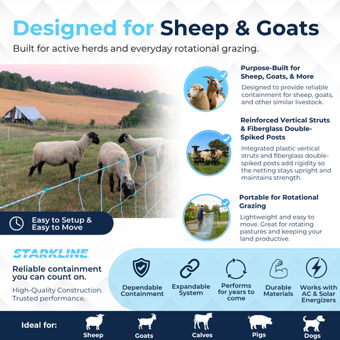 Premium Electric Fence for Goat & Sheep Netting Kit