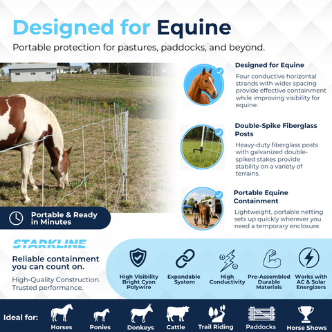 Electric Horse Netting