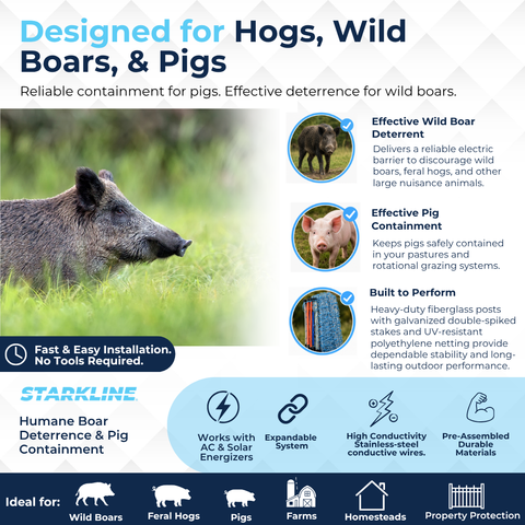 Electric Boar Netting