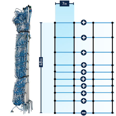 Utility 48" Positive/Negative