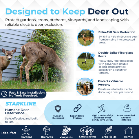Electric Deer Netting 60" x 100'