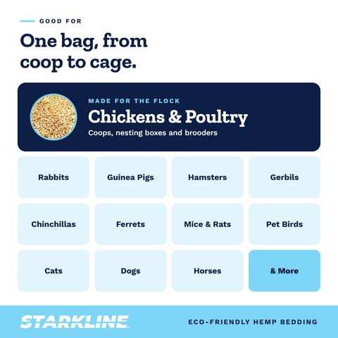 Starkline Hemp Bedding for Chickens & Pets – Natural, Absorbent Coop & Cage Bedding