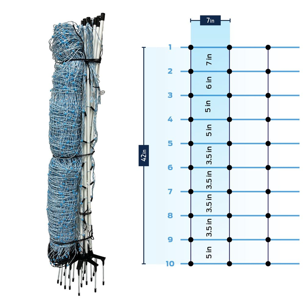 Utility All-In-One Electric Netting Kit