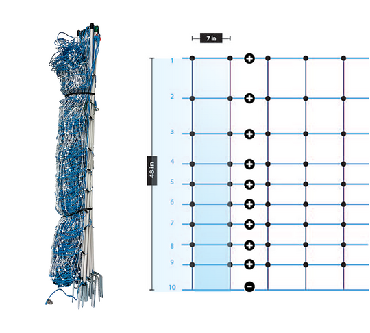 Utility 48" Positive/Negative