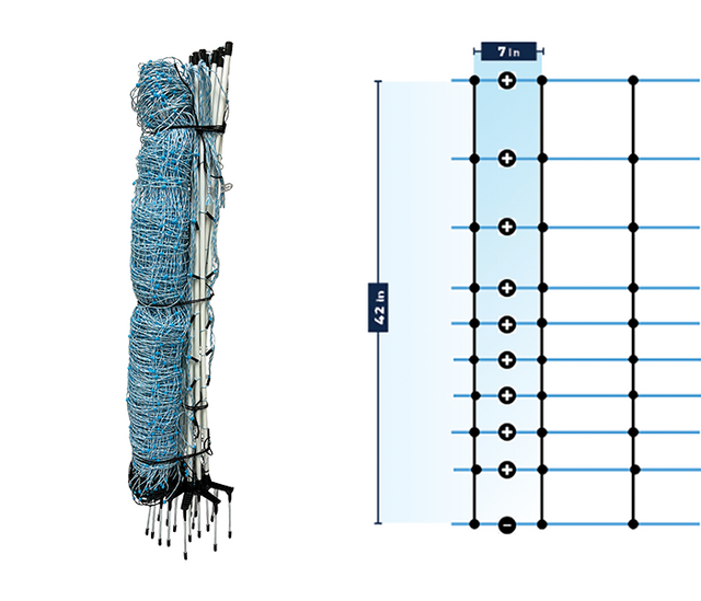 Starkline Utility Netting: Livestock Protection – Starkline.com