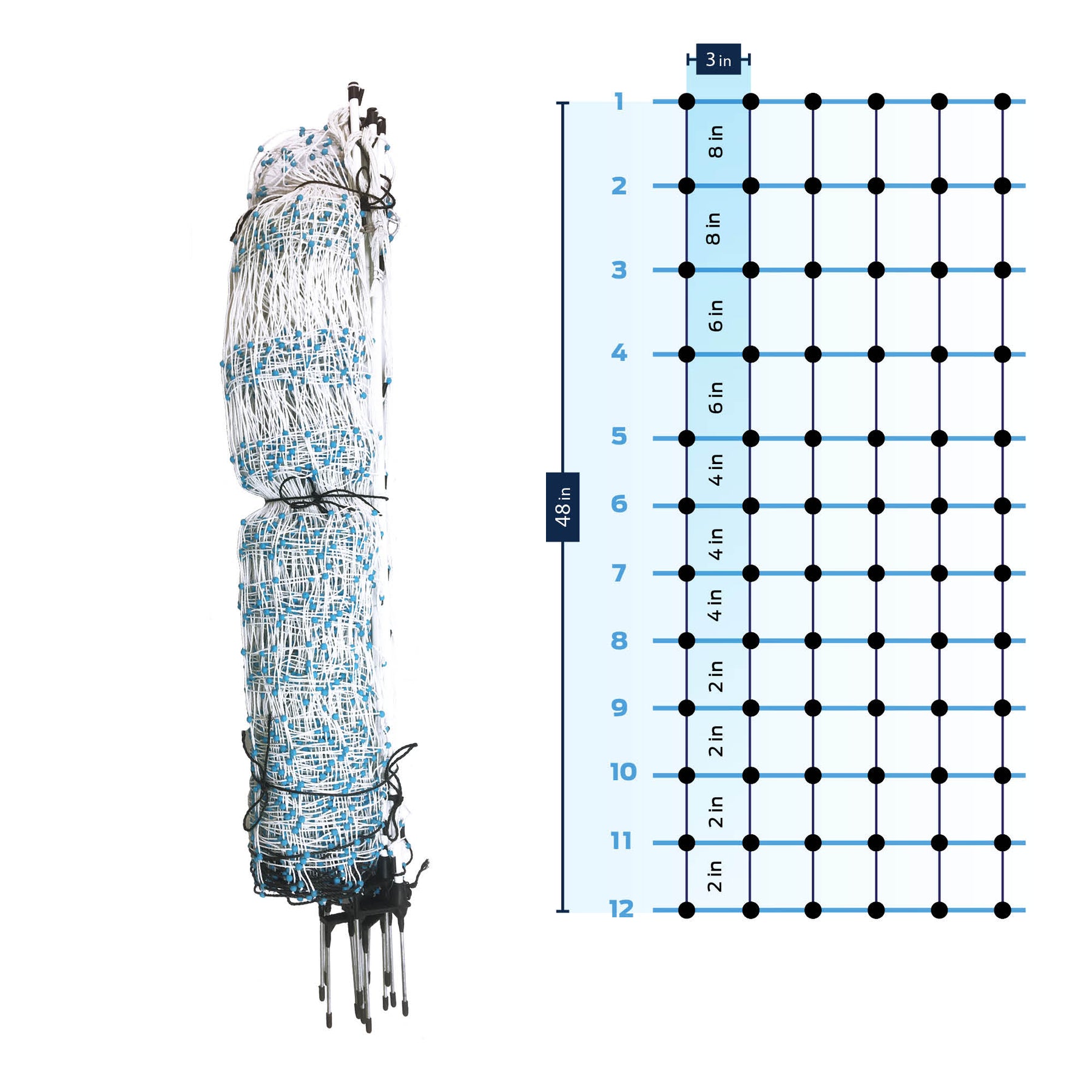  Starkline 42 x 164' Electric Poultry Netting, Double Spiked  Fiberglass Posts