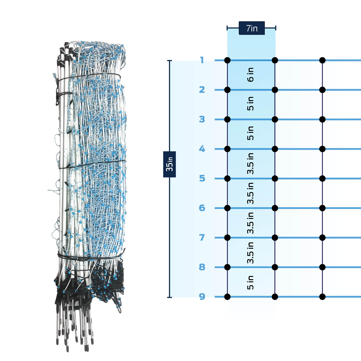 Premium Sheep & Goat: Starkline Netting